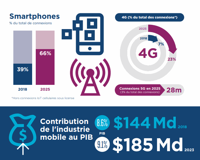 Odoo image et bloc de texte